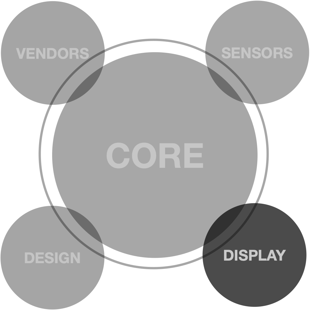 Sevak ventilator core values KS Engineering